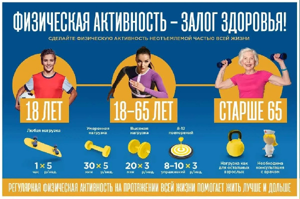 📚 ������ �� �������? ����������! 🏃‍♂️